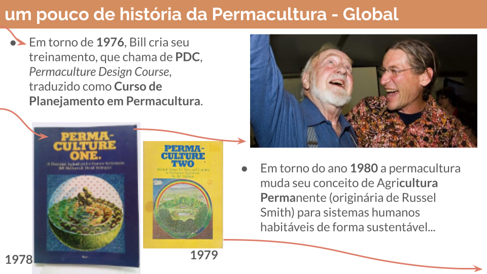 Uma tela da apresentação da aula sobre história da permacultura. A cen contém duas imagens pequenas com as capas dos livros Permacultura 1 e Permacultura 2, e outro imagem com o Bill Mollison junto com David Holmgren.